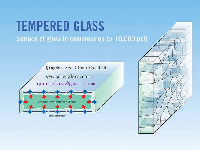 Heat Strengthened vs. Tempered Glass